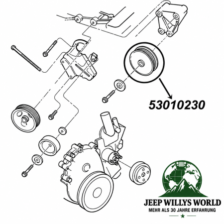 Umlenkrolle Jeep Wrangler + Cherokee + Grand Cherokee 2,5 + 4,0 L 96-02