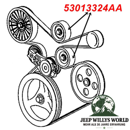 Idler Pulley Jeep Wrangler + Cherokee 2.4 L 02-06