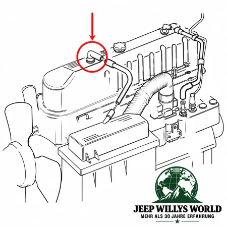 Crown Kurbelgehäuse Entlüftung PCV Ventil Jeep Wrangler, Cherokee, Grand Cherokee, 4, 6, 8 Zylinder (94-06)