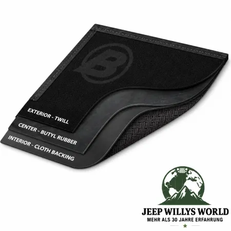 Bestop Supertop NX Folding Top Black Twill Premium 3-layer with tinted windows Jeep Wrangler TJ (1996-2006)