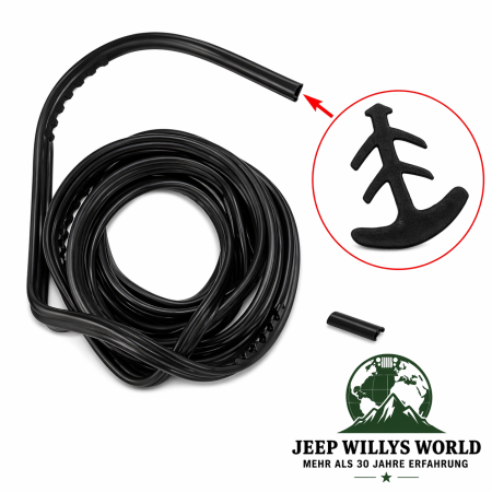 Scheibendichtung Frontscheiben Kit Jeep Wrangler 87-95