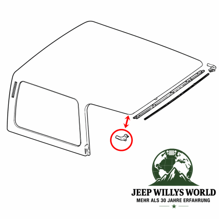 Hardtop Corner Seal Right Upper Jeep Wrangler 87-95