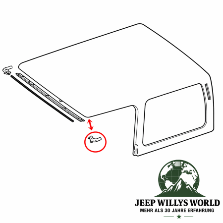 Hardtop Dichtungsecke links oben Jeep Wrangler 87-95