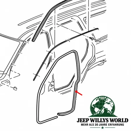Türdichtungen vorne rechts + links Jeep Grand Cherokee WJ WG 99-04