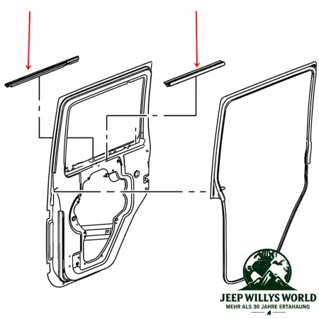 Fairchild Türdichtsatz Abstreifer Set hinten links + rechts. Jeep Wrangler JK (07-18)