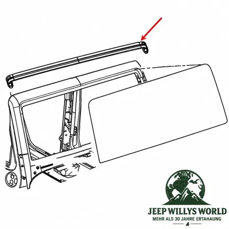 Fairchild Dichtung oben am Scheibenrahmen. Jeep Wrangler JK (07-18)
