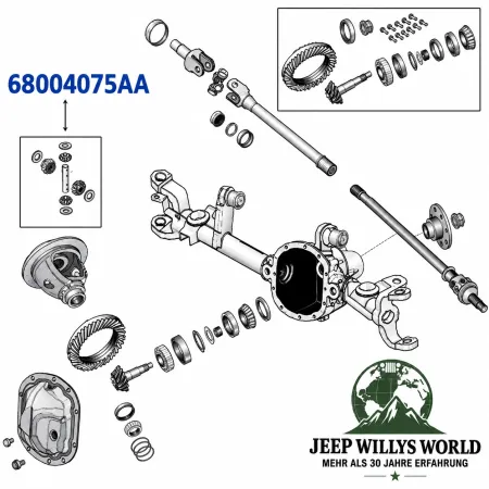 Spicer Differential Set Vorderachse Dana 30 Jeep Wrangler JK / Cherokee KK (07-18)