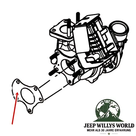 Mopar Dichtung Einlass Turbolader Jeep Wrangler JK 2,8L CRD Diesel (07-18)
