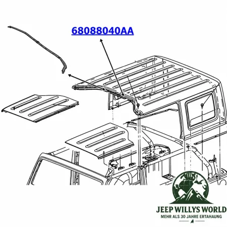 Fairchild Hardtopdichtung am Dachpanel. Jeep Wrangler JK 4-türer (07-18)