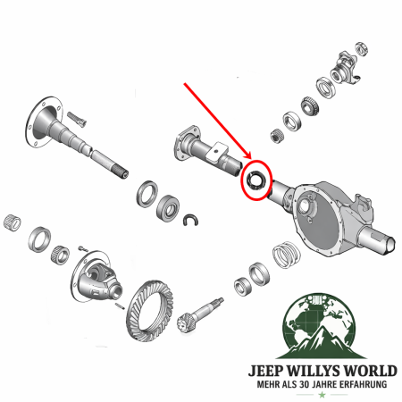 Wheel Bearing Seal Inner Rear Axle Dana 35 Jeep Wrangler + Cherokee 84-89