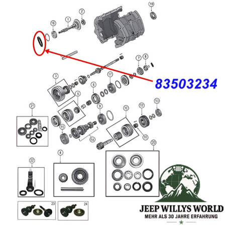 Simmerring für die Eingangswelle BA10/5 Peugeot 5-Gang Schaltgetriebe. Jeep Cherokee XJ / Wrangler YJ / Comanche MJ (1987-1989, Explosionszeichnung die mit rotem Pfeil die Position des Simmerrings am Schaltgetriebe zeigt.