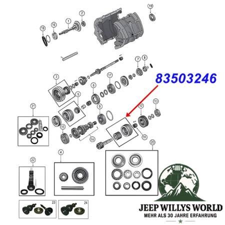 Synchronizer Assembly 5th Gear BA10/5 Transmission Jeep Cherokee XJ / Wrangler YJ (87-89), exploded drawing highlighting the position of Assembly on Transmission with red arrow.