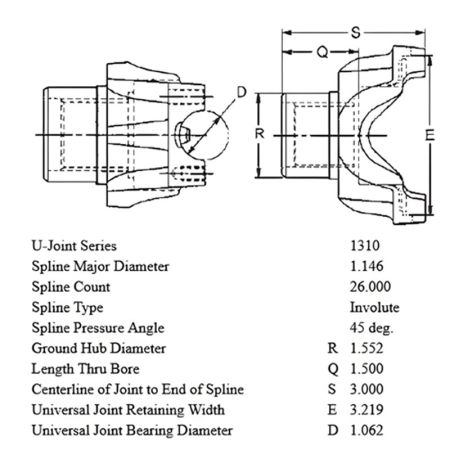 Kardanflansch Dana 30 Vorderachse, 44 Hinterachse, 300 Verteilergetriebe Jeep CJ Wrangler Cherokee Commanche 66-93, technische Zeichnung mit allen nötigen Maßen.