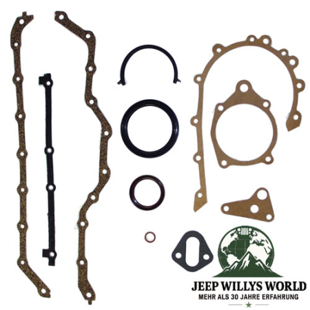 Motordichtsatz unten Jeep CJ + Wrangler + Cherokee 2,5 L 83-91