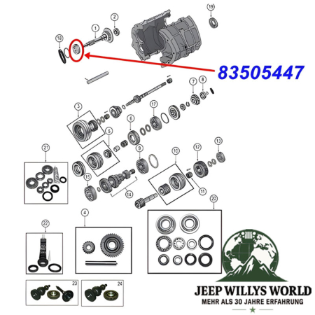 Lager Eingangswelle vorne für BA10/5 Peugeot 5-Gang Schaltgetriebe. Jeep Cherokee XJ / Wrangler YJ / Comanche MJ (1987-1989), Explosionszeichnung die mit rotem Pfeil die Position des Lagers am Schaltgetriebe zeigt.