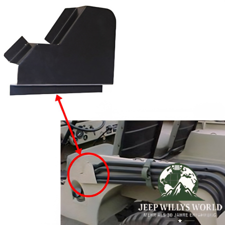 Verdeckgestänge Halter Aufbewahrung Seitenteil vorne Jeep Willys CJ 46-53