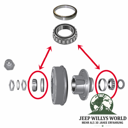 Pinion Bearing Kit Inner or Outer Dana 25 + 27 Jeep CJ + WIllys + Ford GPW 41-65