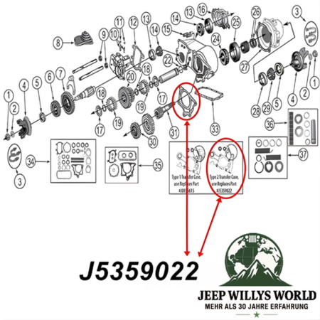 Dichtung Dana 20 Verteilergetriebe zu T150 Schaltgetriebe Jeep CJ 78-79, Explosionszeichnung, die mithilfe eines roten Pfeils die Position der Dichtung zeigt.