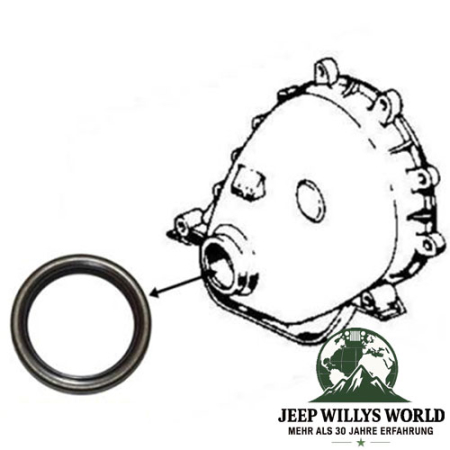 Kurbelwellen Simmerring vorne Eingang Jeep CJ + Wrangler + Cherokee + Grand Cherokee 4 + 6 Zyl 72-06