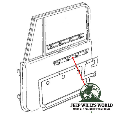 Türdichtung Abstreifer innen rechts Jeep CJ + Wrangler YJ 76-95