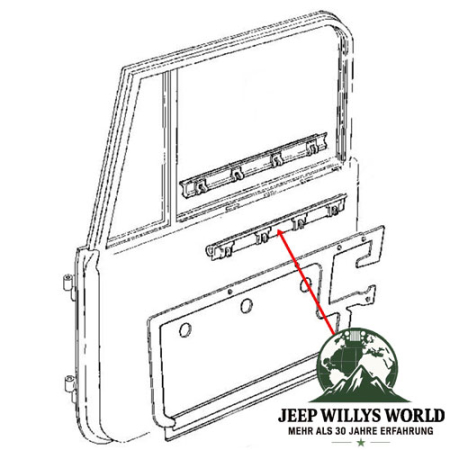 Türdichtung Abstreifer Paar innen rechts + links Jeep CJ + Wrangler YJ 76-95
