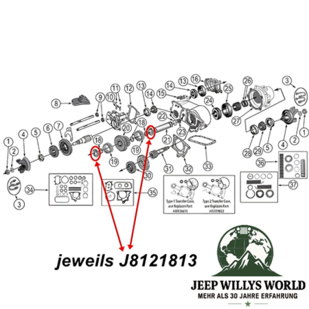 Anlaufscheibe Zwischenwelle Dana 18 20 300 Verteilergetriebe Jeep Willys CJ 46-86, Explosionszeichnung die mit einem roten Pfeil die Position der Anlaufscheibe am Verteilergetriebe zeigt.