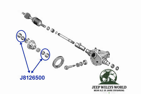 Differential Side Bearing Set Rear Axle or Front Axle Jeep 76-26
