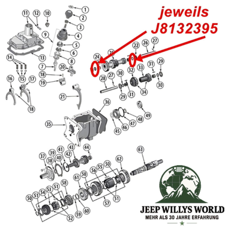 Anlaufscheibe für Vorgelegewelle T176 T177 Schaltgetriebe Jeep CJ / SJ (80-86), Explosionszeichnung, die mit rotem Pfeil die Position der Druckscheibe am Schaltgetriebe mit einem roten Pfeil zeigt.