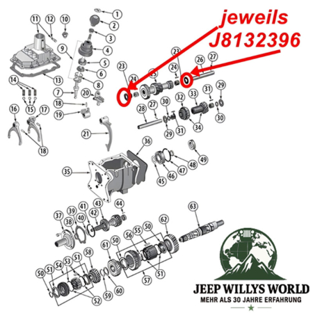 Druckscheibe für Vorgelegewelle T176 T177 Schaltgetriebe Jeep CJ / SJ (80-86), Explosionszeichnung, die mit rotem Pfeil die Position der Druckscheibe am Schaltgetriebe mit einem roten Pfeil zeigt.