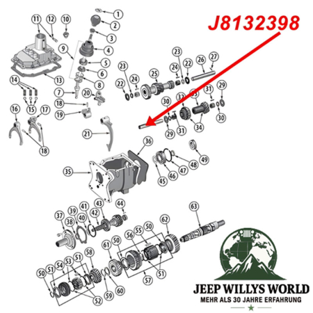Schaltwelle Rückwärtsgang T176 T177 Schaltgetriebe Jeep CJ / SJ (80-86), Explosionszeichnung, die mit rotem Pfeil die Position der Welle am Schaltgetriebe zeigt.