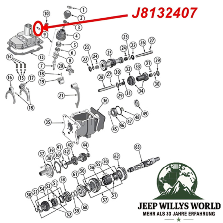 Schalthebel Sicherungsstift T176 T177 Schaltgetriebe Jeep CJ / SJ (80-86), Explosionszeichnung, die mit rotem Pfeil die Position des Sicherungsstifts am Schaltgetriebe zeigt.