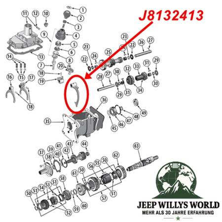Schaltgabel Rückwärtsgang T176, T177 Schaltgetriebe Jeep CJ / SJ (80-86), Explosionszeichnung, die mit einem roten Pfeil die Position der Schaltgabel am Schaltgetriebe zeigt.