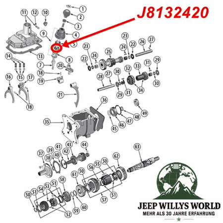 Federhalter Gehäusedeckel T176 T177 Schaltgetriebe Jeep CJ / SJ (80-86), Expolosionszeichnung die mit rotem Pfeil die Position des Federhalters am Schaltgetriebe zeigt.