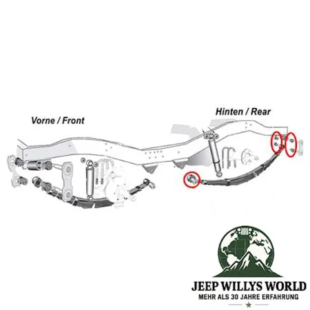 Blattfederbuchsen Set hinten PU rot Jeep CJ 76-86