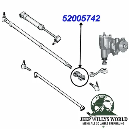 Spurstange Schubstange Einstellhülse Jeep Wrangler + Cherokee + Grand Cherokee 91-06