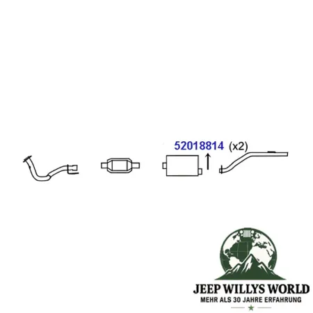 Front Exhaust Insulator for 2.5L, 4.0L and 4.2L engine. Jeep Wrangler YJ (1987-1995), drawing highligting the location of Insulator on Exhaust.