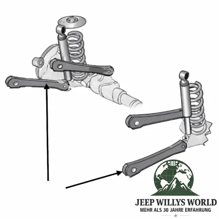 Längslenker unten Jeep Wrangler + Cherokee 84-06