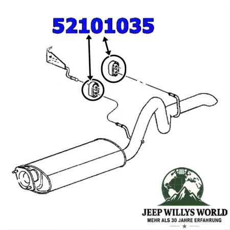 Insulator Exhaust Pipe Jeep Wrangler TJ Grand Cherokee WJ WG Liberty KJ 96-07