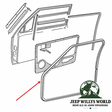 front or rear door seals, left & right weatherstripping. Jeep Cherokee XJ 4-door (1984-1996) tecnical drawing