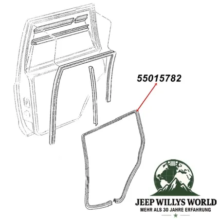 Türdichtung für vorne & hinten rechts oder links passend. Jeep Cherokee XJ 4-Türer (1984-1996), technische Zeichnung der Tür.