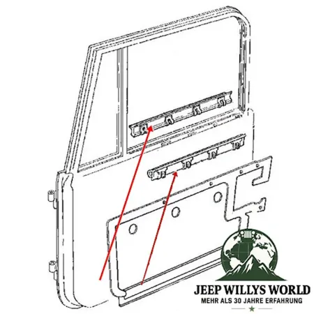 Türdichtung Abstreifer Set innen + außen Jeep CJ + Wrangler YJ 76-95