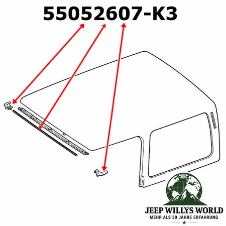 Hardtop Dichtungs Set oben Jeep Wrangler 87-95