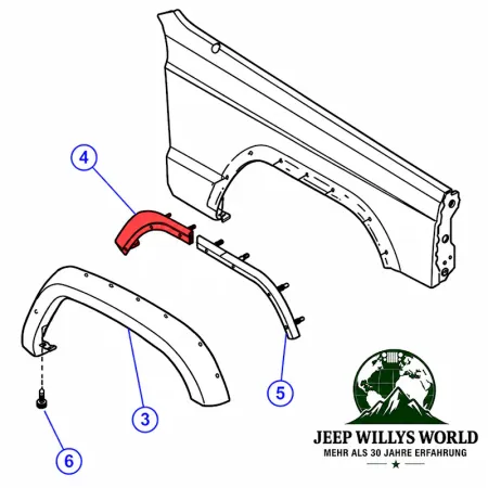 Fender Flare Mounting Retainer Bracket Front Left, rear bracket. Jeep Cherokee XJ (1997-2001)