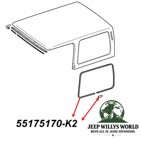 Dichtung Seitenscheibe Hardtop rechts oder links Jeep Wrangler 87-95