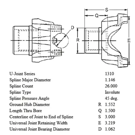 Kardanflansch Dana 30 Vorderachse, 44 Hinterachse, 300 Verteilergetriebe Jeep CJ Wrangler Cherokee Commanche 66-93, technische Zeichnung mit allen nötigen Maßen.