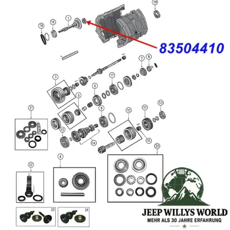 rear Inputshaft Bearing for BA10/5 Transmission. Jeep Cherokee XJ / Wrangler YJ / Comanche MJ (1987-1989), exploded drawing highlighting the position of Bearing on Transmission with red arrow.
