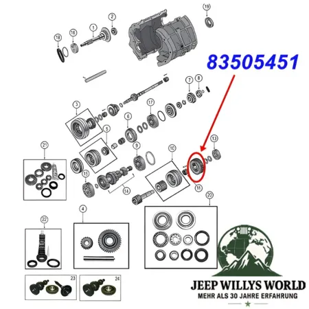 Zwischen-Zahnrad 5. Gang mit 51 x 28 Zähnen BA10/5 Peugeot 5-Gang Schaltgetriebe. Jeep Cherokee XJ / Wrangler YJ / Comanche MJ (1987-1989), Explosionszeichnung die mit rotem Pfeil die Position des Zahrades am Schaltgetriebe zeigt.