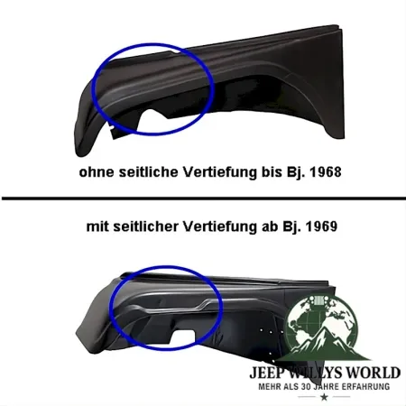 front right Fender, primed black, bolt on fit to original mounting holes. Jeep CJ5 (1955-1968), close-up