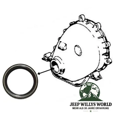 Crankshaft Oil Seal Front Engine Jeep CJ + Wrangler + Cherokee + Grand Cherokee 4 + 6 Cyl 72-06