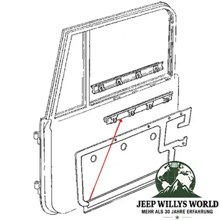 Türdichtung Abstreifer innen rechts oder links Jeep CJ 76-81